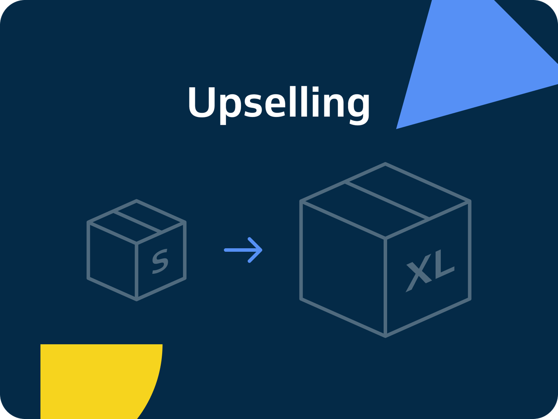 Upselling graphic