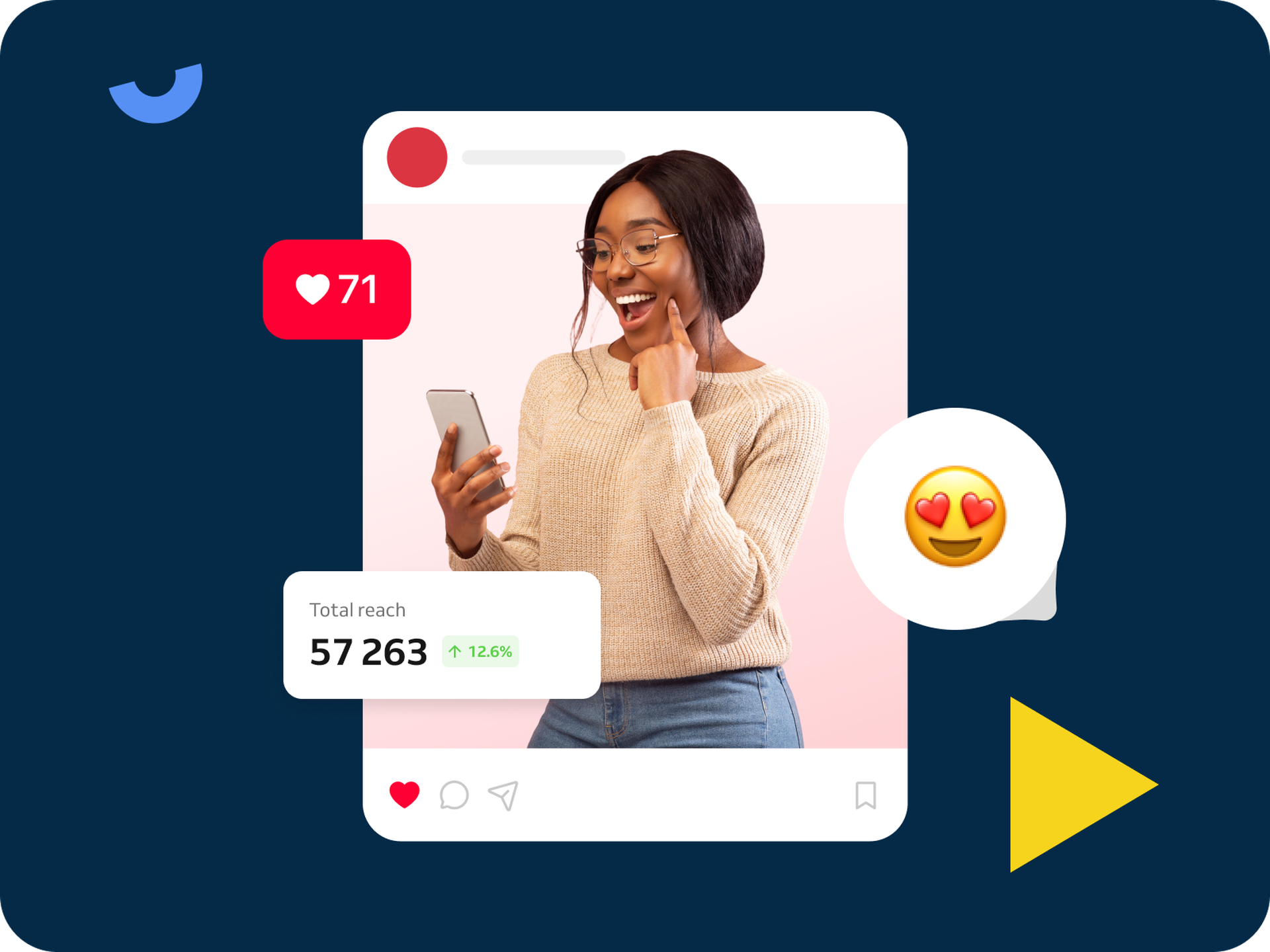 IG post with likes and total reach number