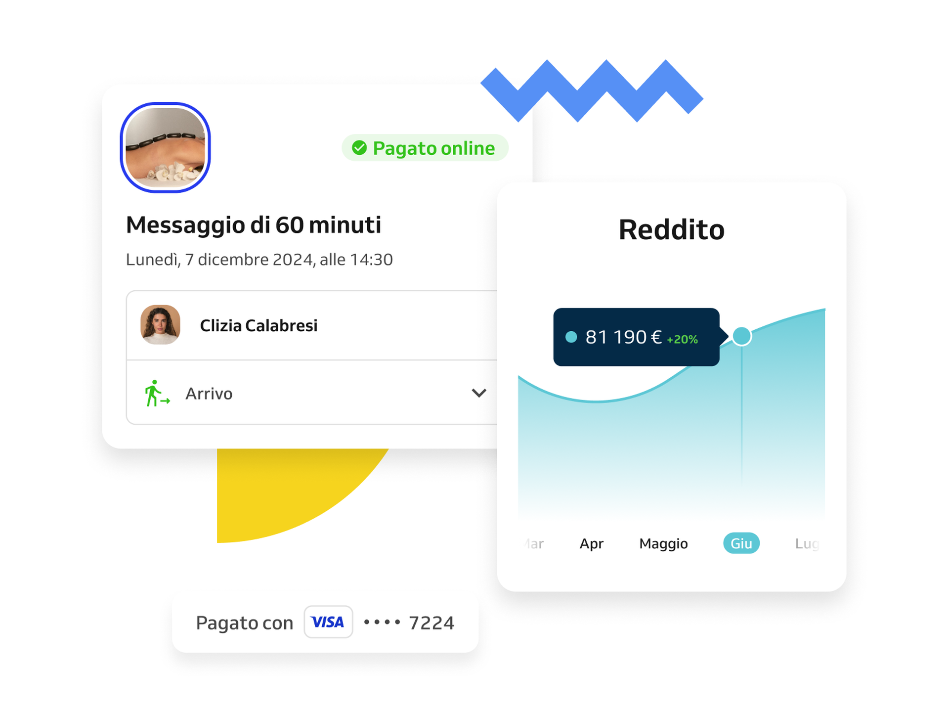 aumento dei ricavi con i pagamenti online