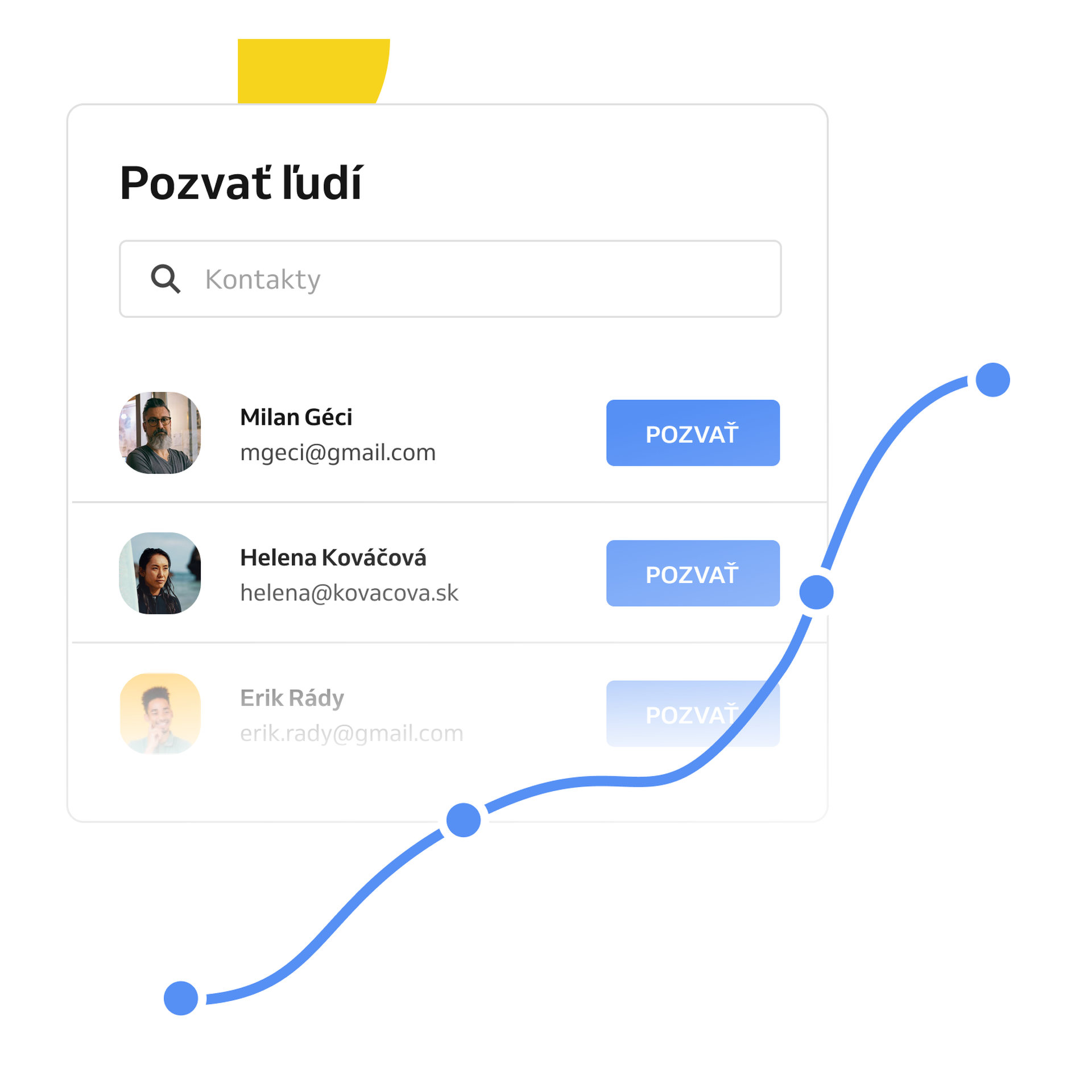 Pozvánka Reservio s rastúcim grafom
