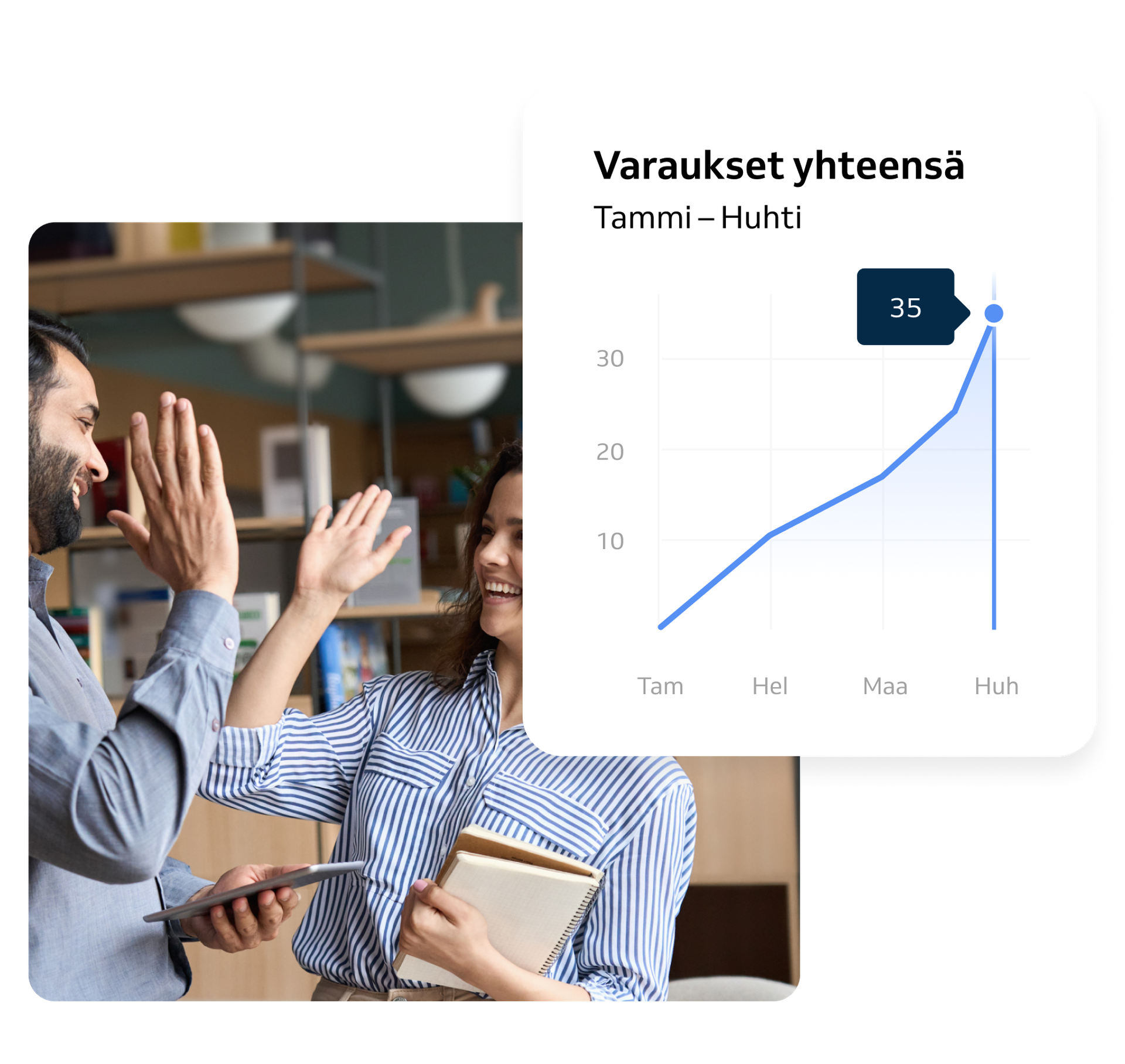 Raportit tuottavuudesta