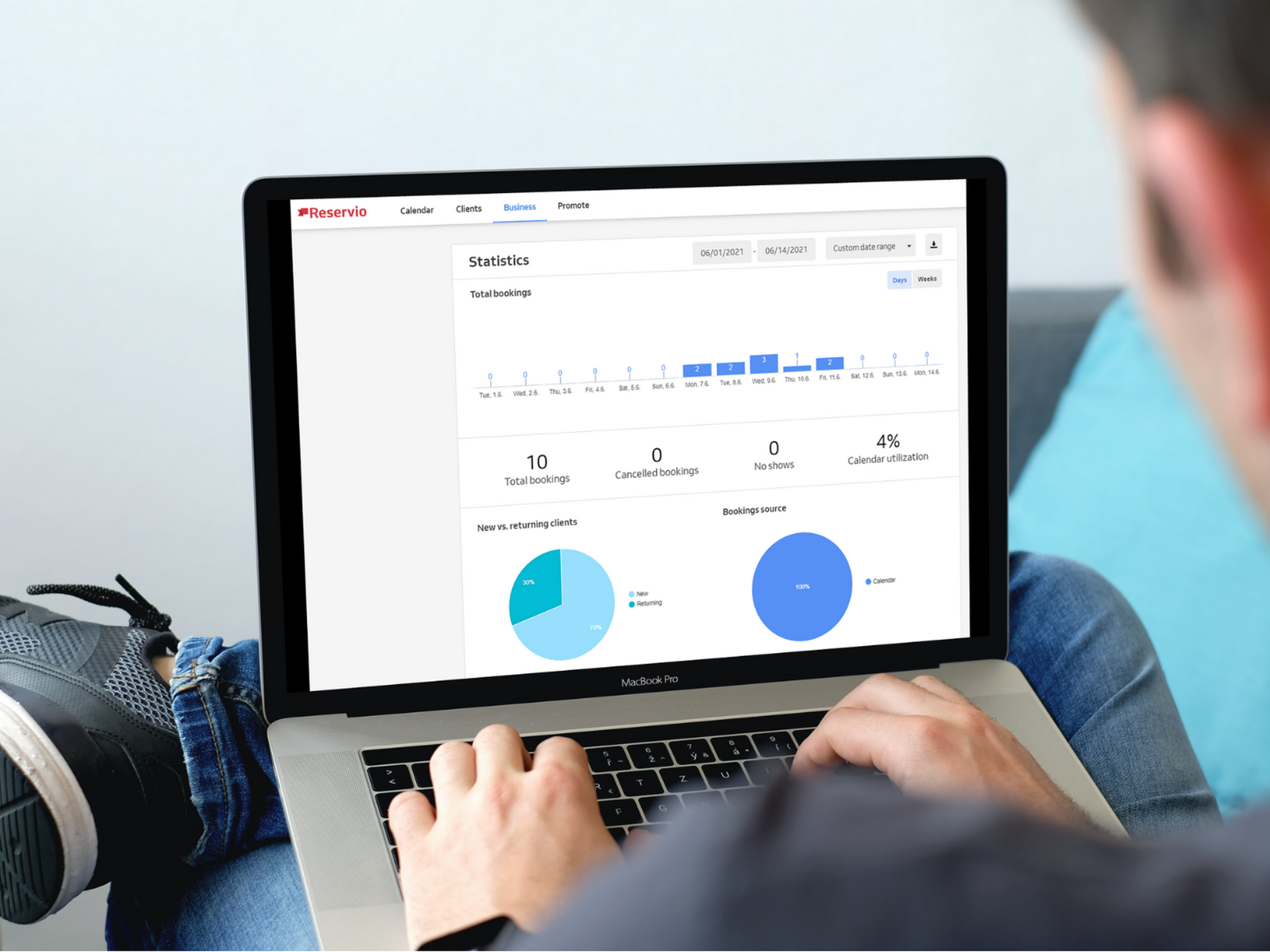 Statistics in Reservio