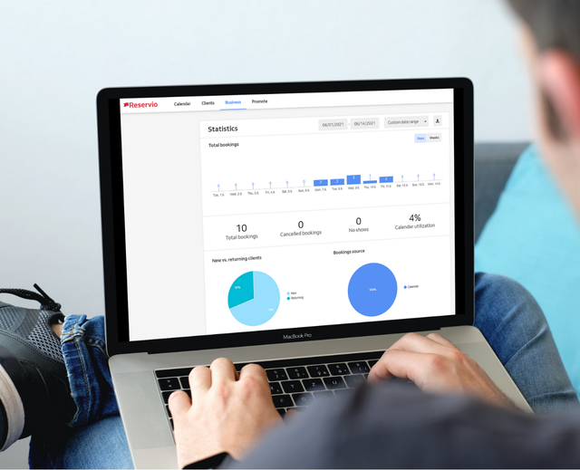 Statistics in Reservio