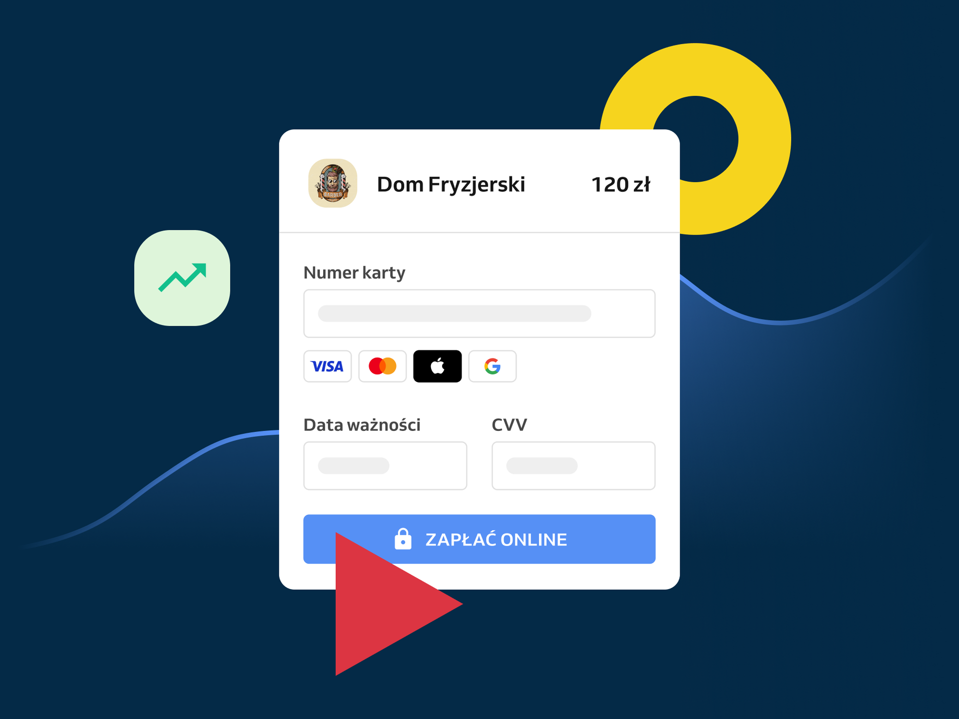 Płacenie za rezerwacje online