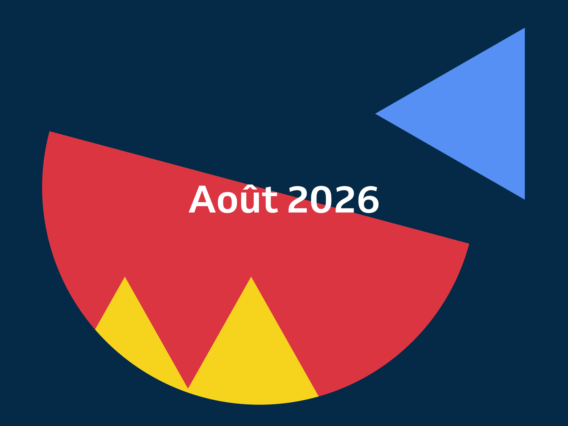 Image de couverture de l’article Mises à jour du produit – août 2026
