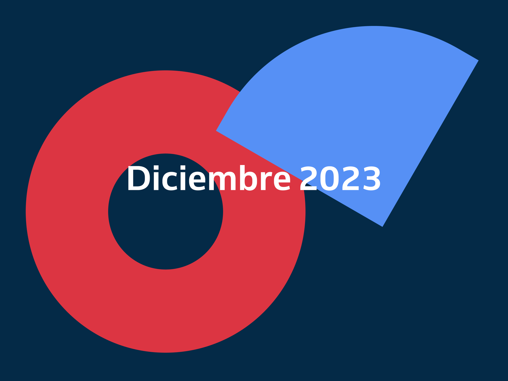 Product updates cover ES