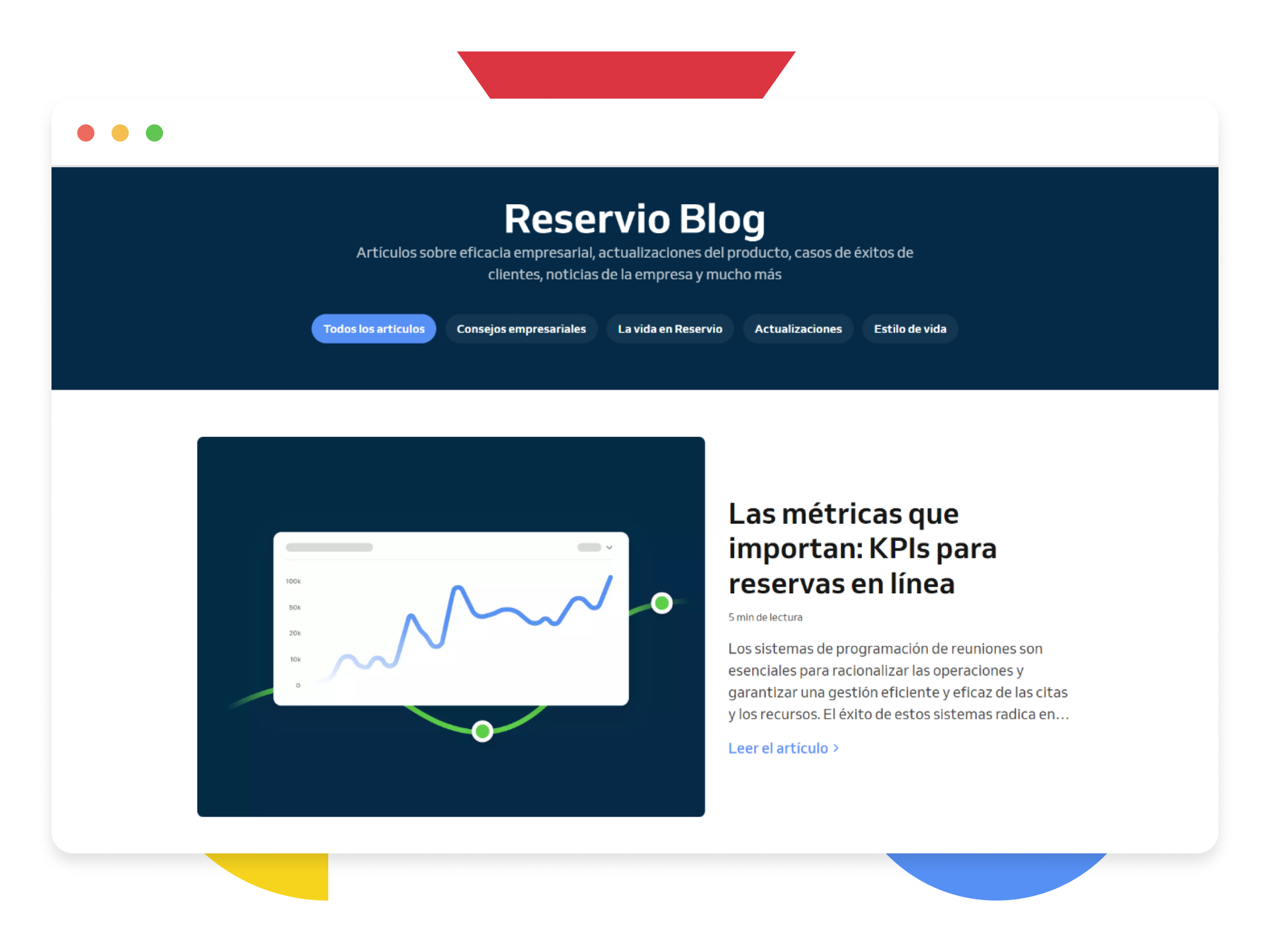 Artículo en el blog Reservio