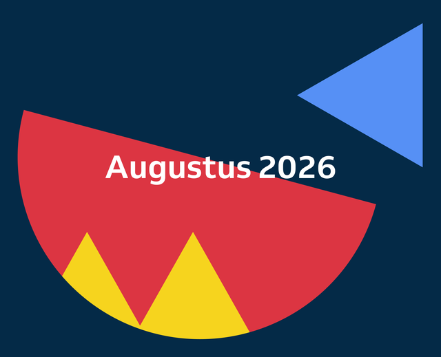 Omslagafbeelding bij het artikel Productupdates augustus 2026