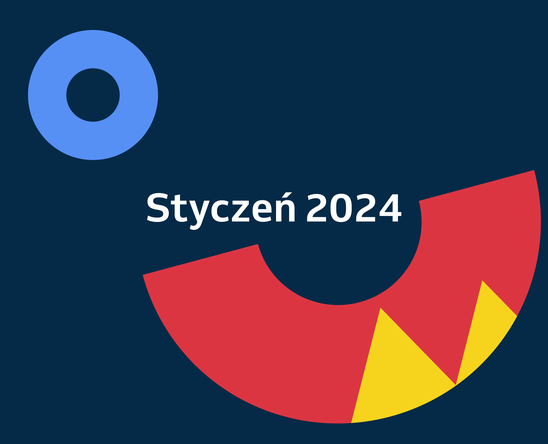 Aktualizacje produktów ze stycznia 2024 r.