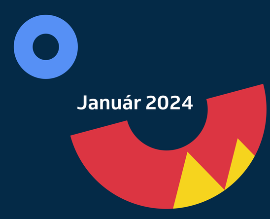 január 2024 aktualizácie produktov