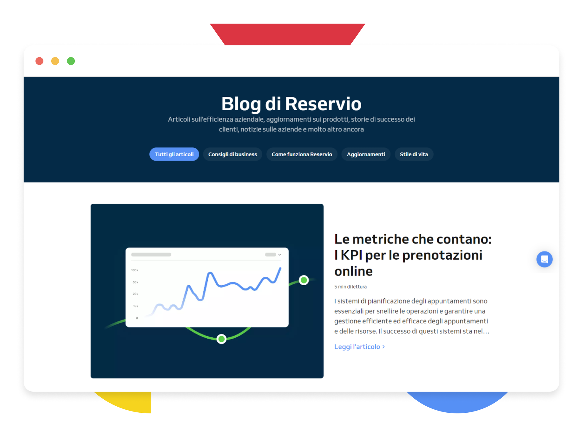 Articolo sul blog di Reservio