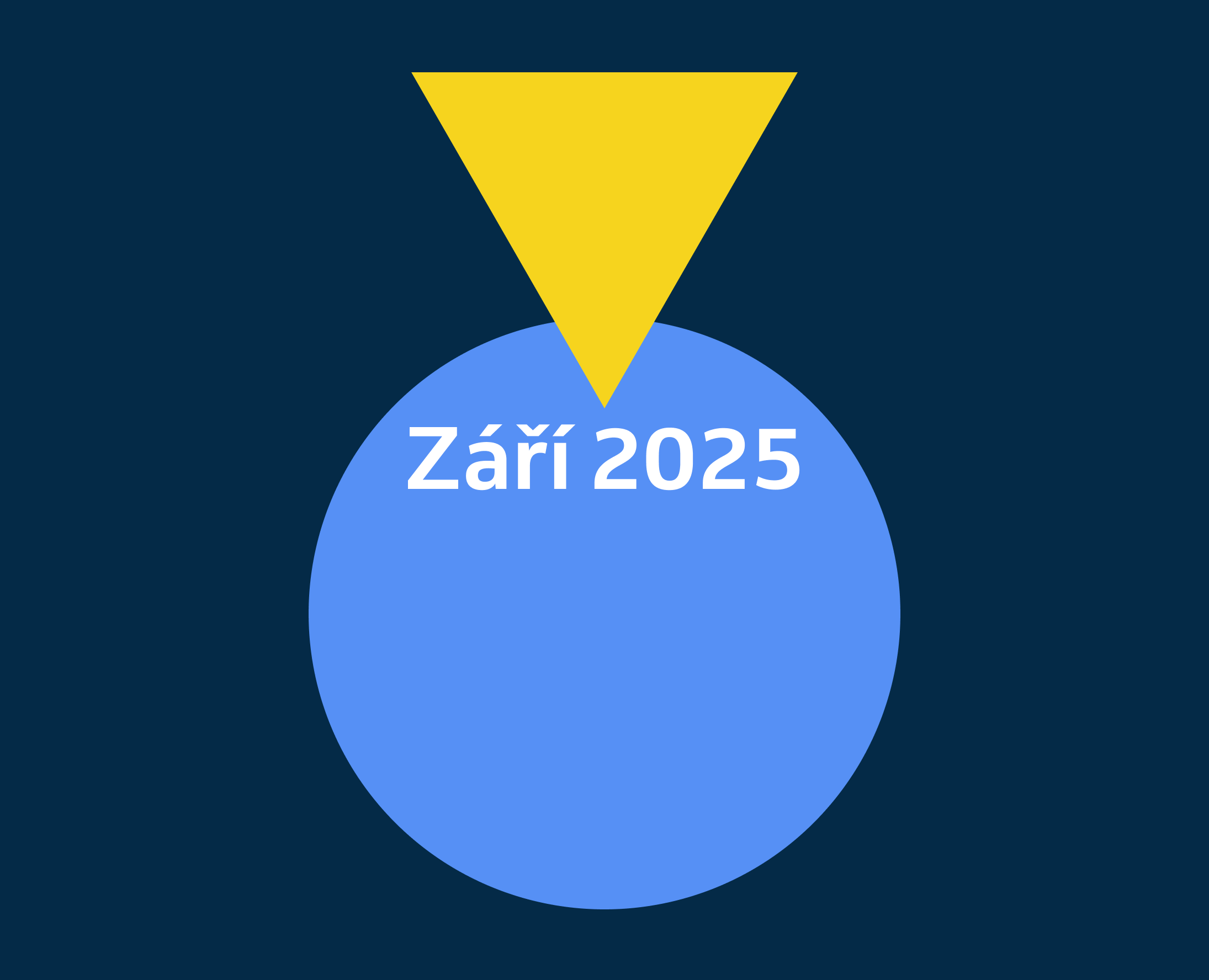 product updates september 2025