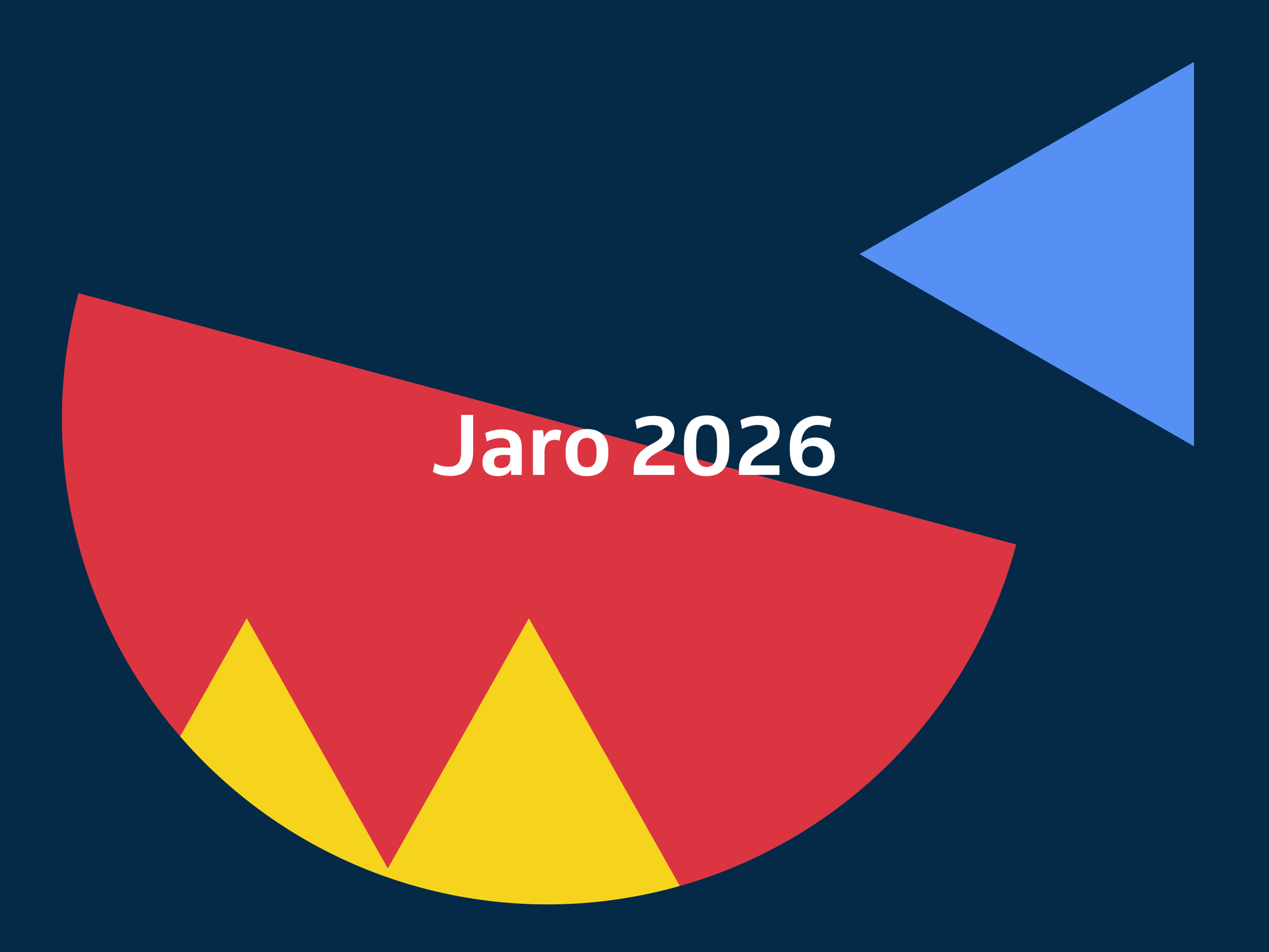 jaro 2026