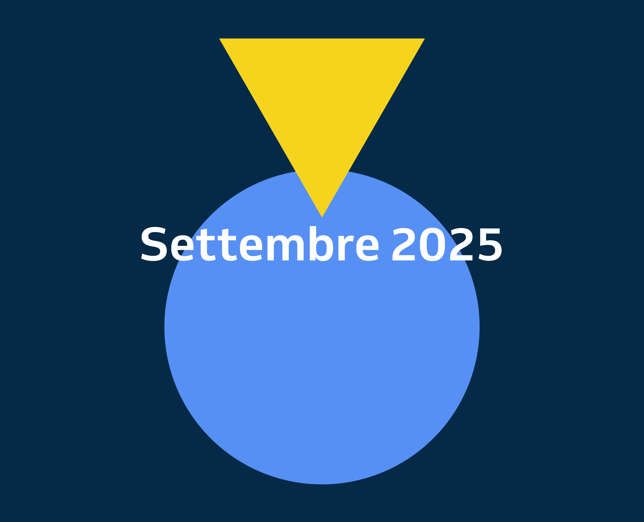 product updates september 2025
