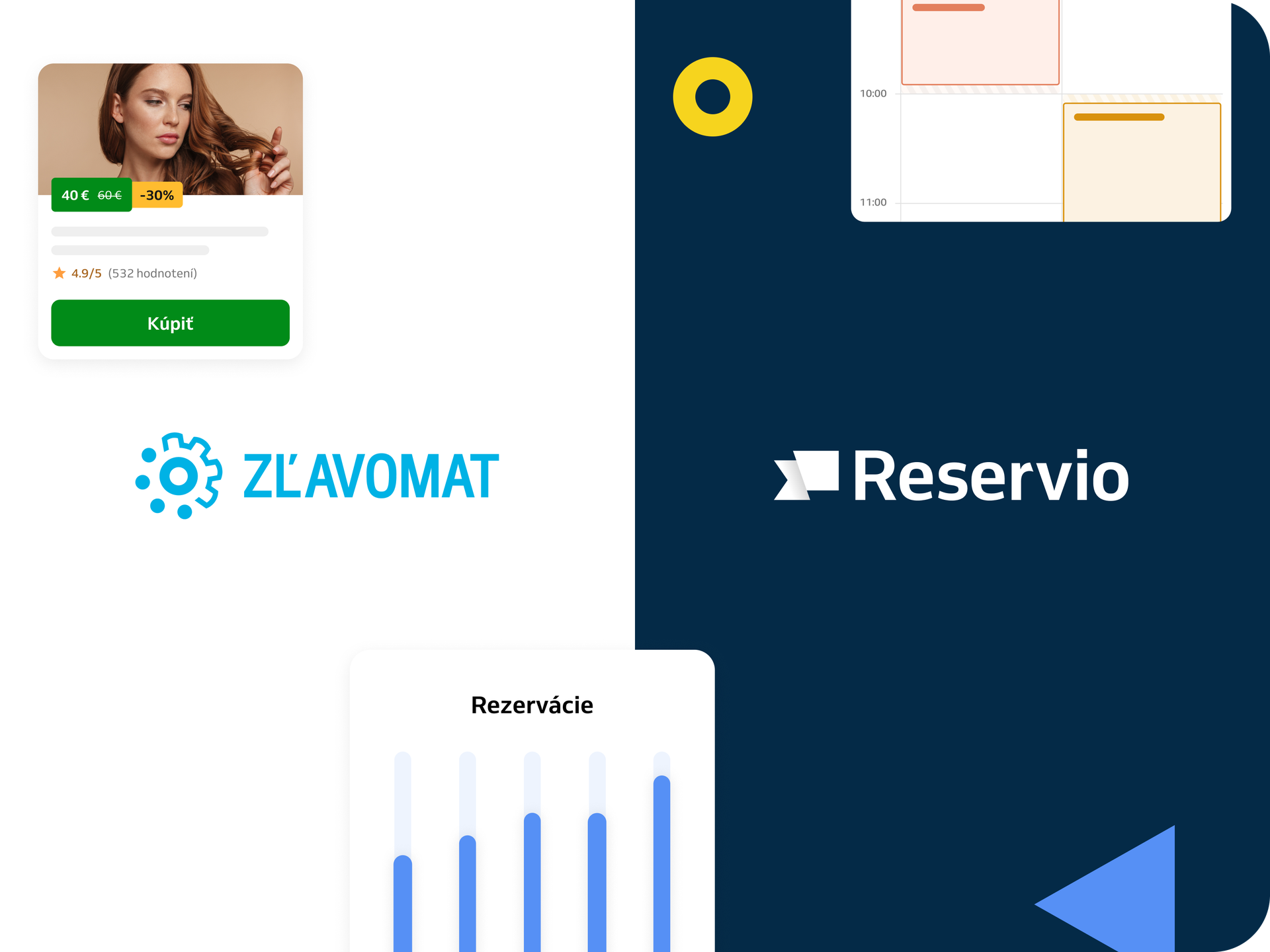 Zlavomat integration with Reservio