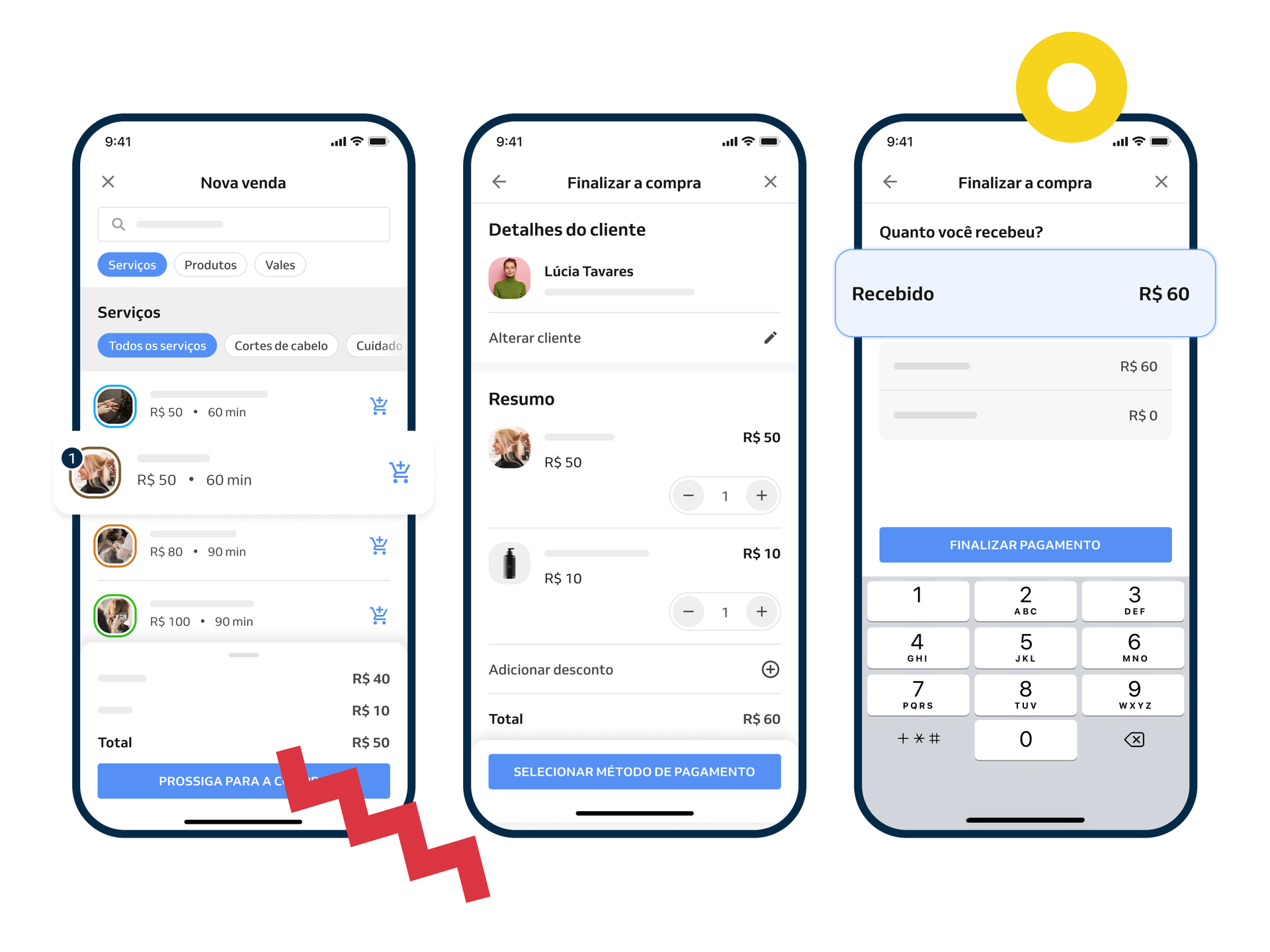 processo de checkout perfeito