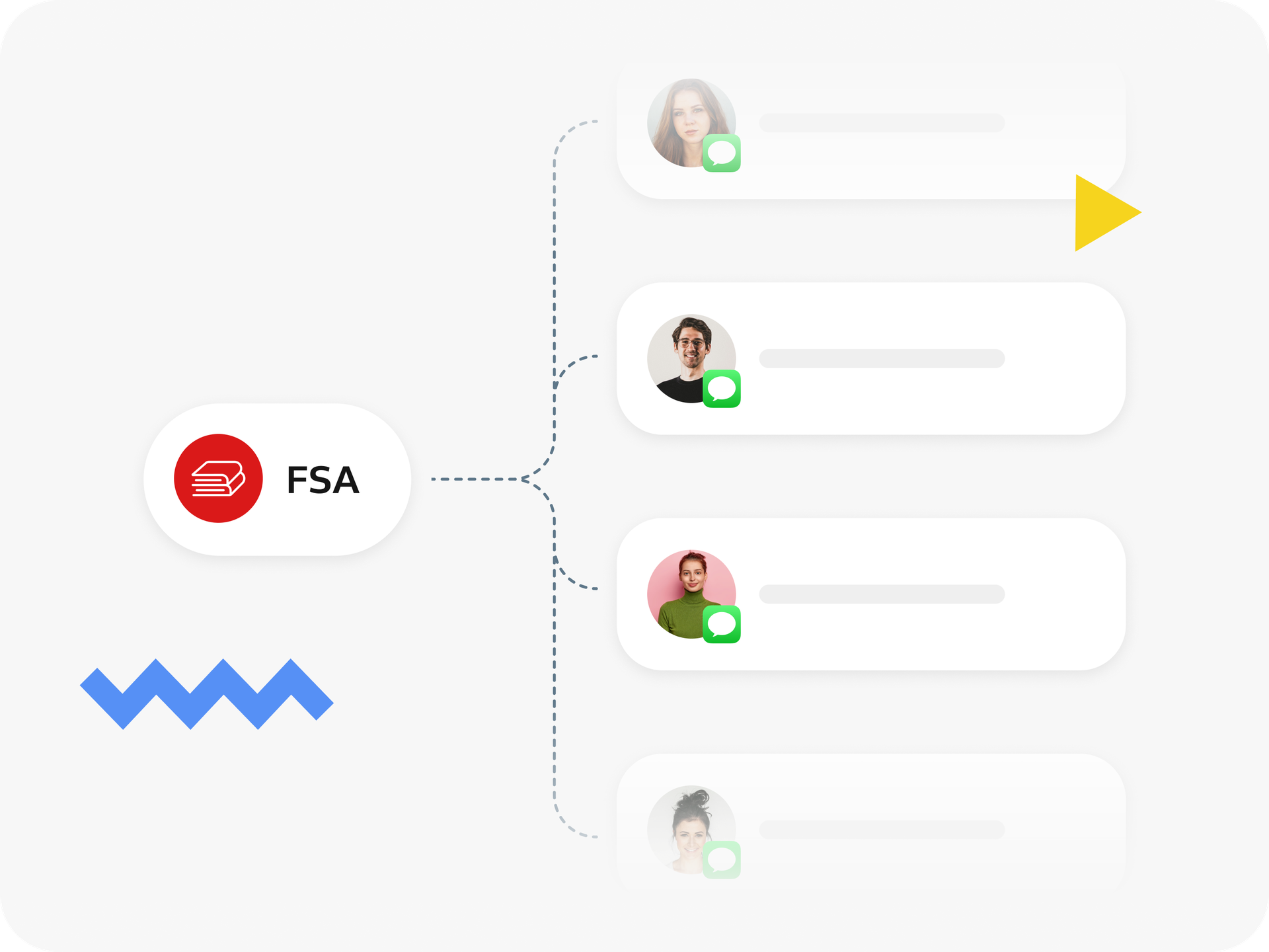 sms reminder from school