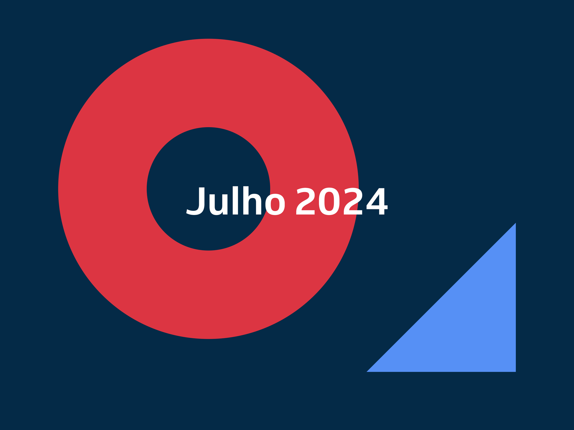 atualizações em julho de 2024