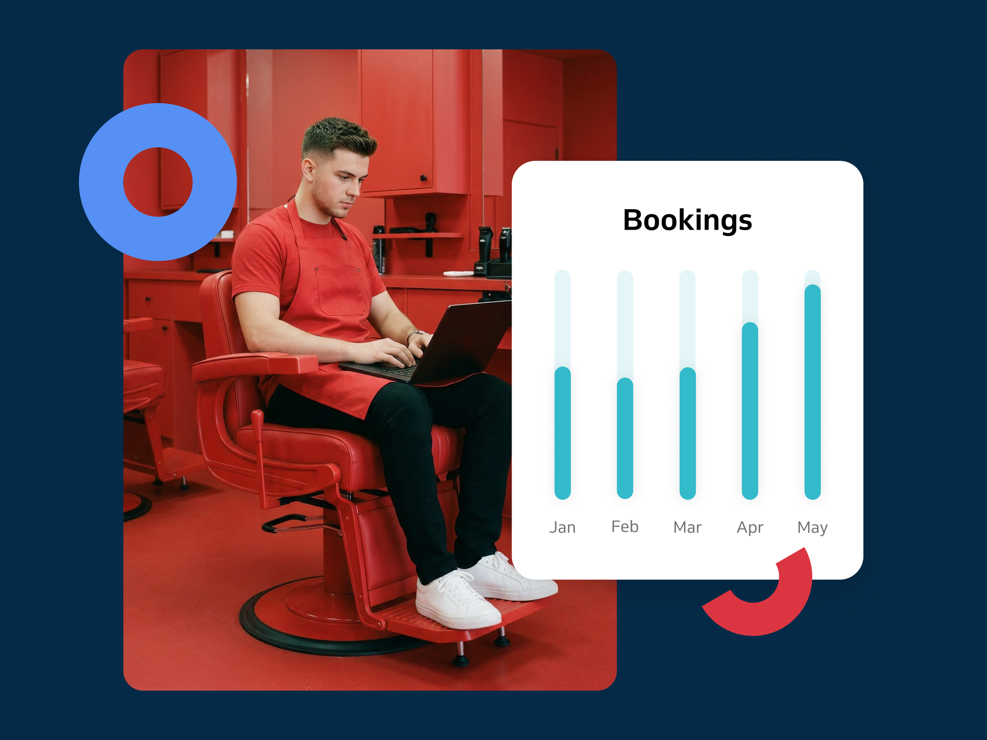 increase of bookings