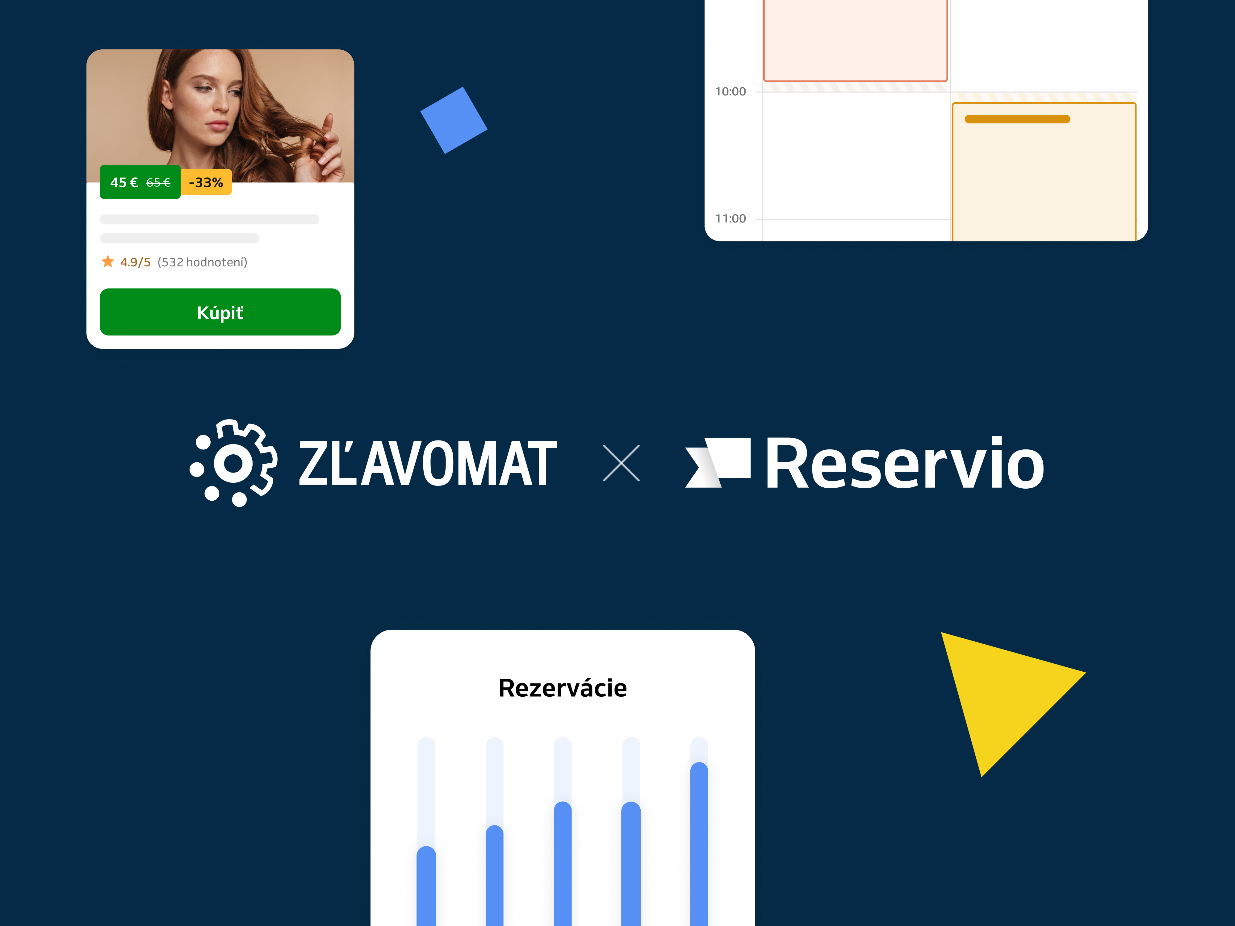 zlamovat reservio integration