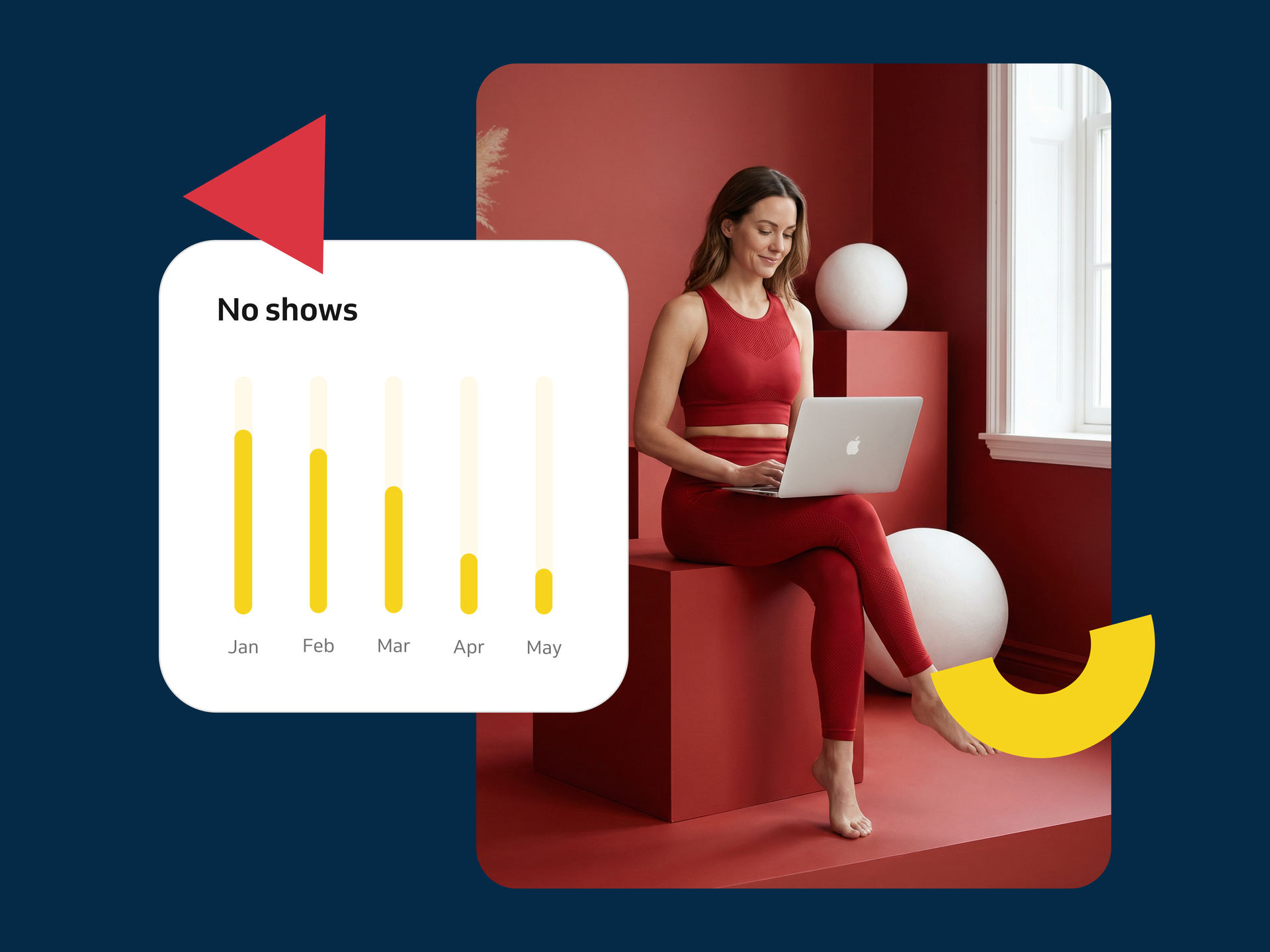 No show rates