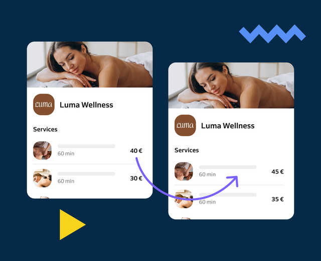 increased prices in wellness