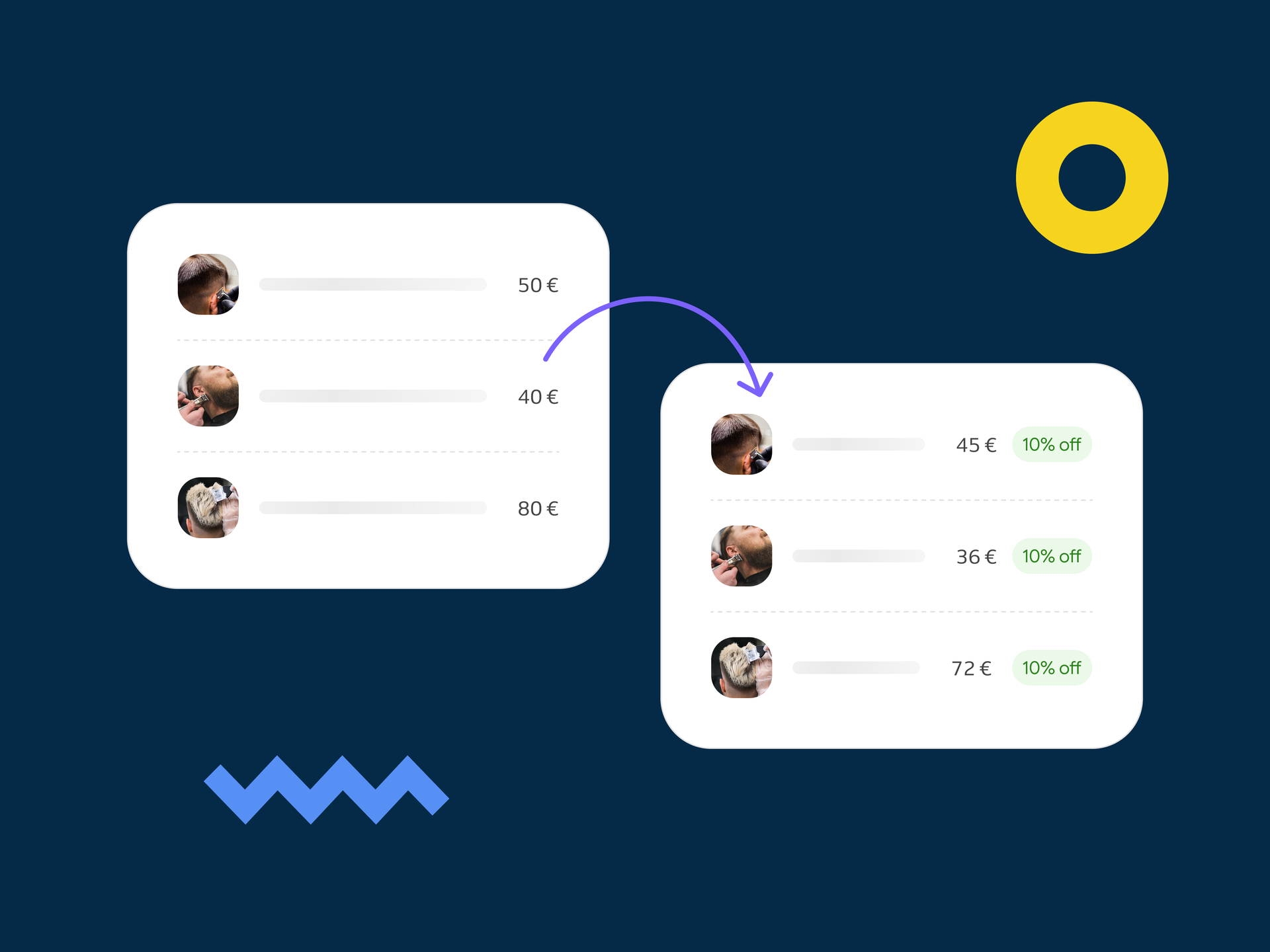 Peak vs off-peak pricing
