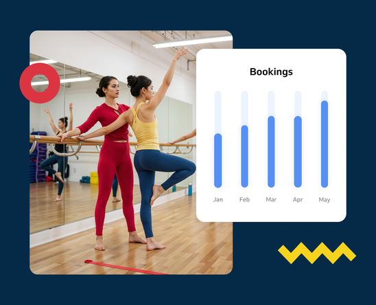 Dance studio reservations increasing over time