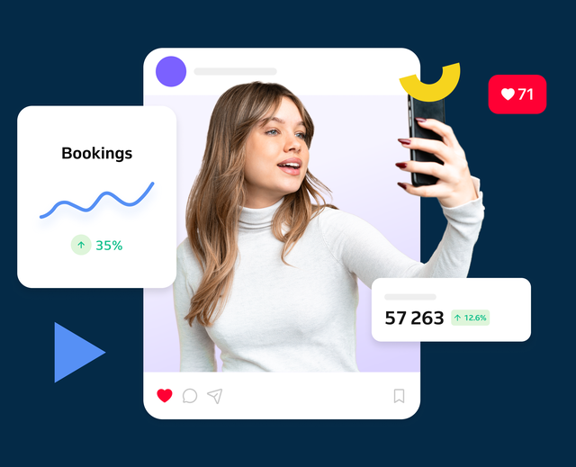 Influencer with reservations increasing