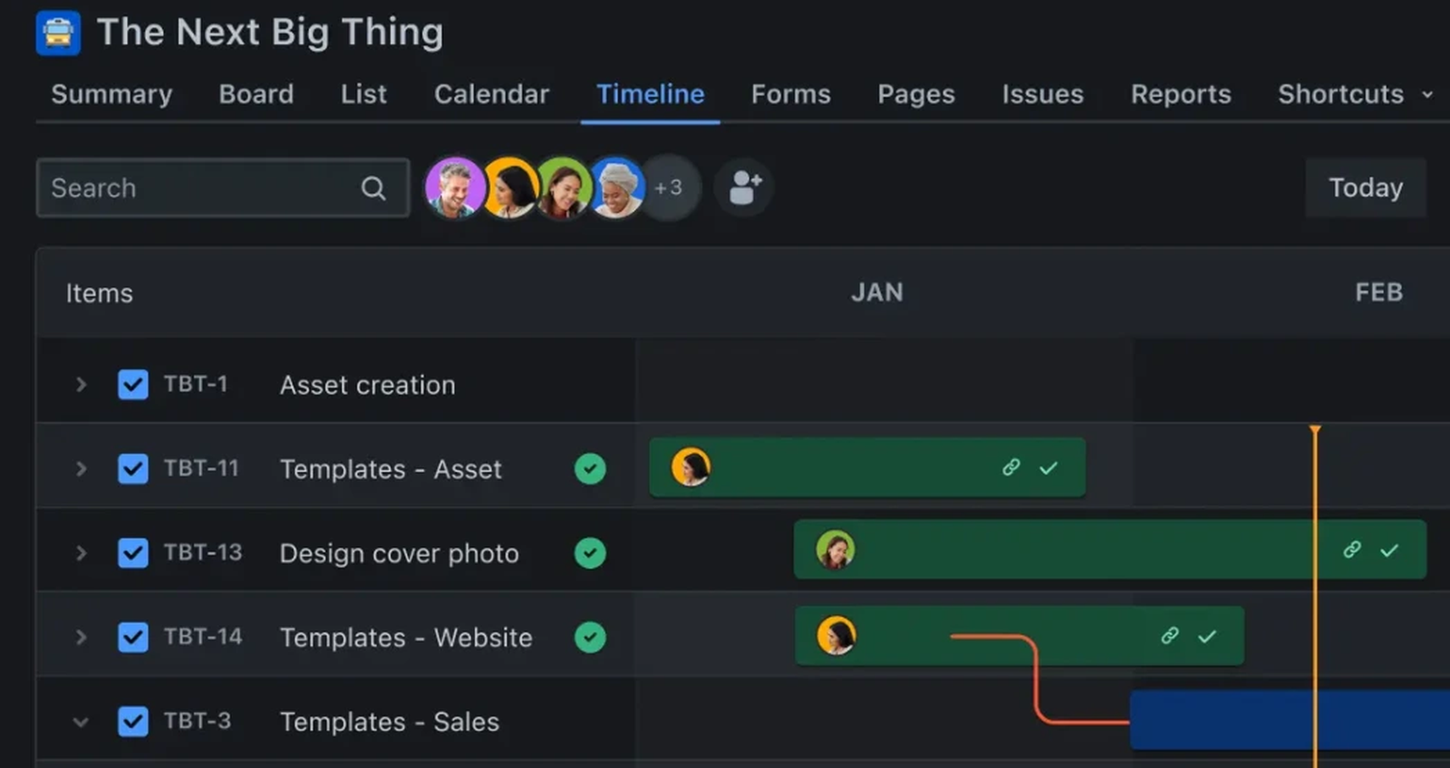 Source: Jira