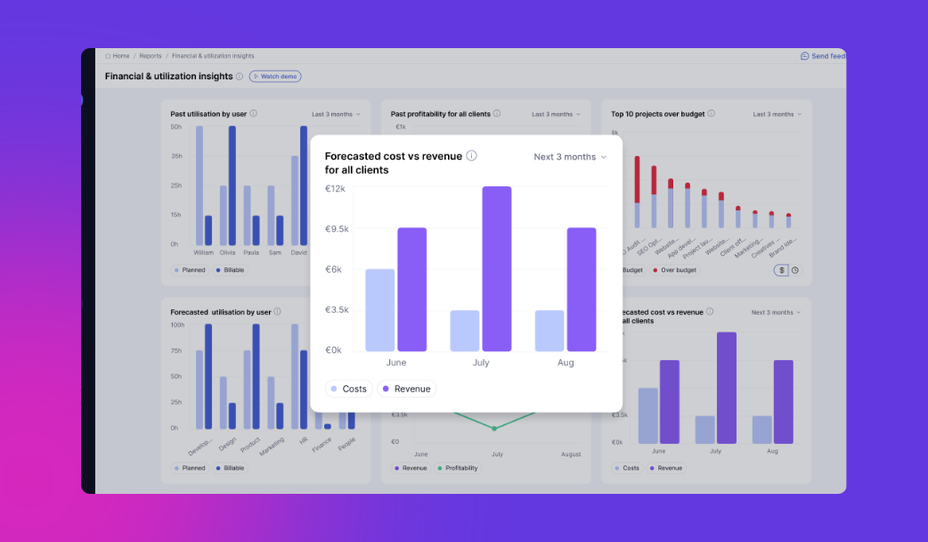 Financial and utilisation insights dashboard for professional services leaders