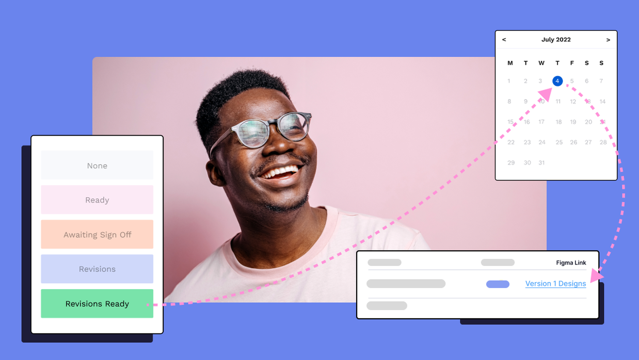5 best marketing project management software   key features