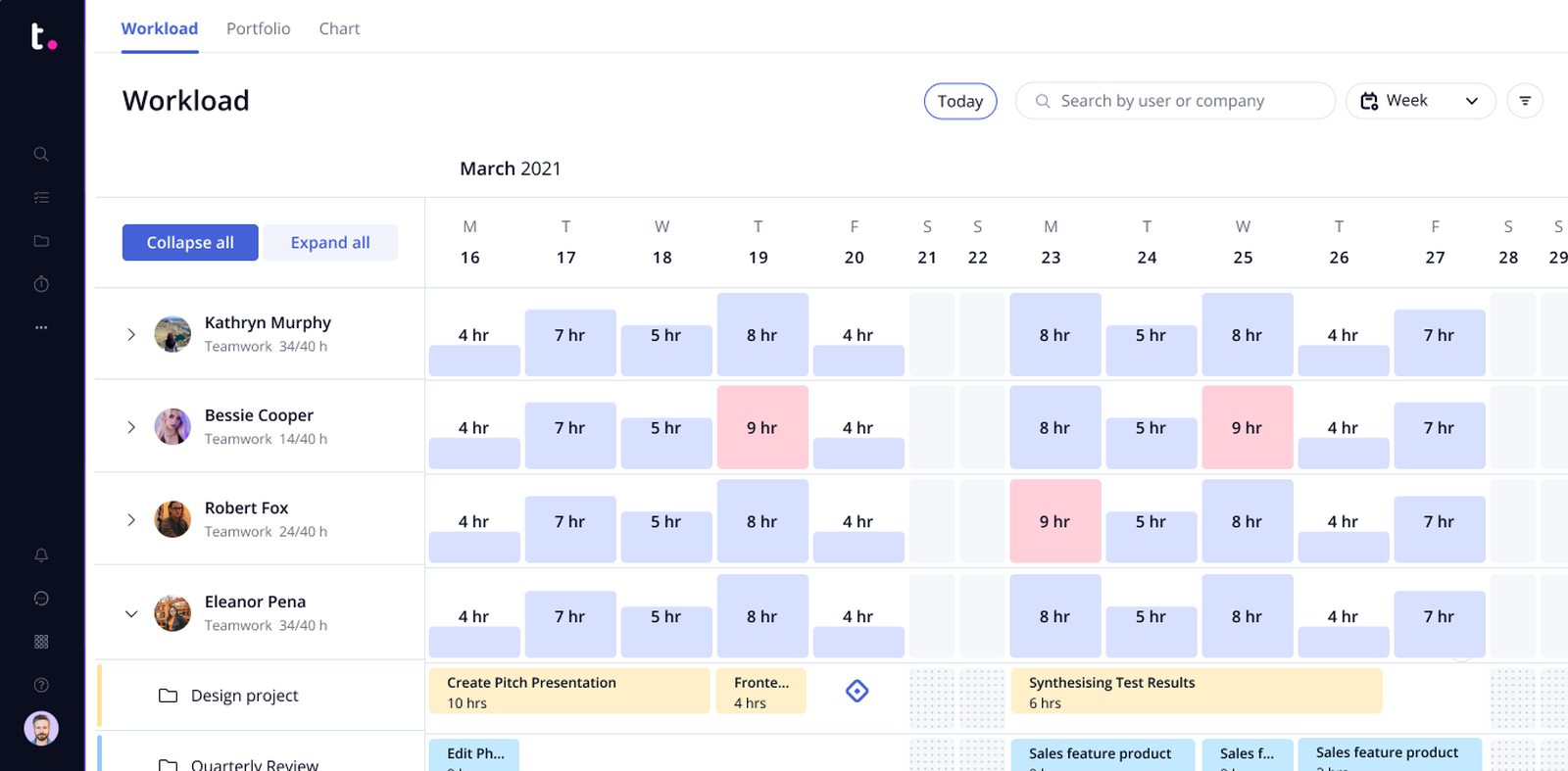 12 Excellent Project Scheduling Tools for 2024