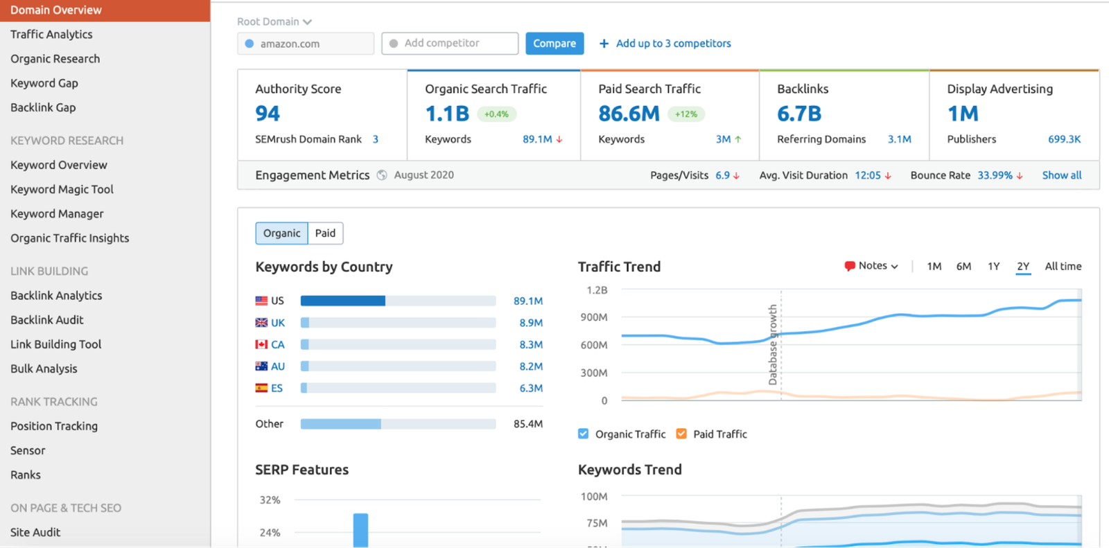 8 media planning tools your agency needs
