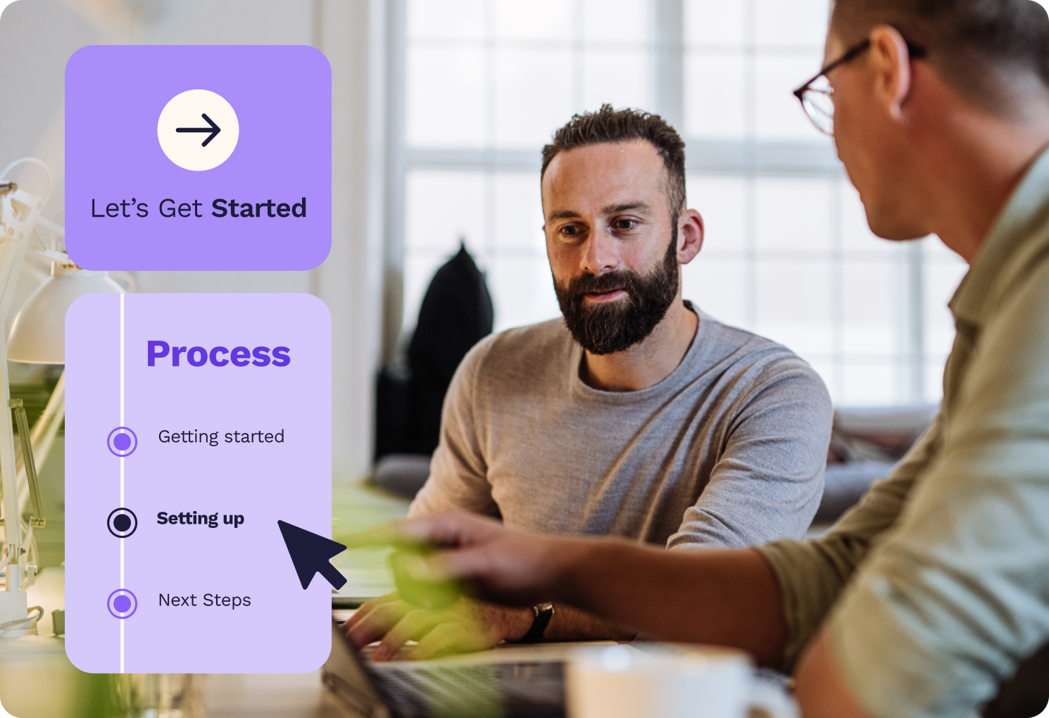 Two men discussing at a desk with a laptop. A flowchart titled "Process" has steps: Getting started, Setting up, Next Steps.
