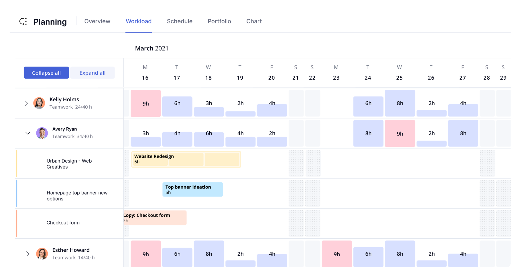 Teamwork.com scheduling dashboard showing workload distribution for team members in March 2021. Tasks and hours are color-coded by assignment.