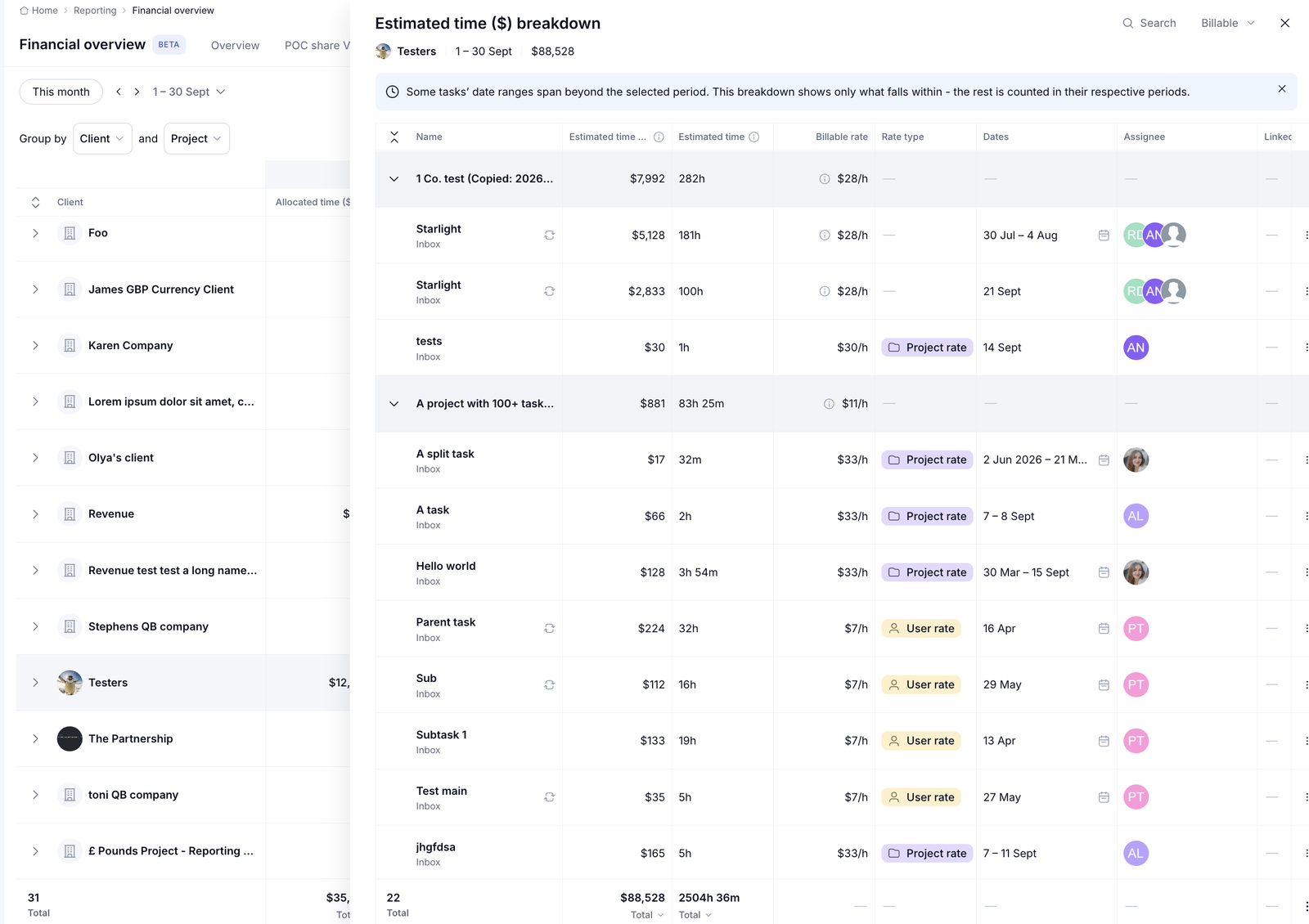 Every number traces back to the tasks, hours and rates behind it.