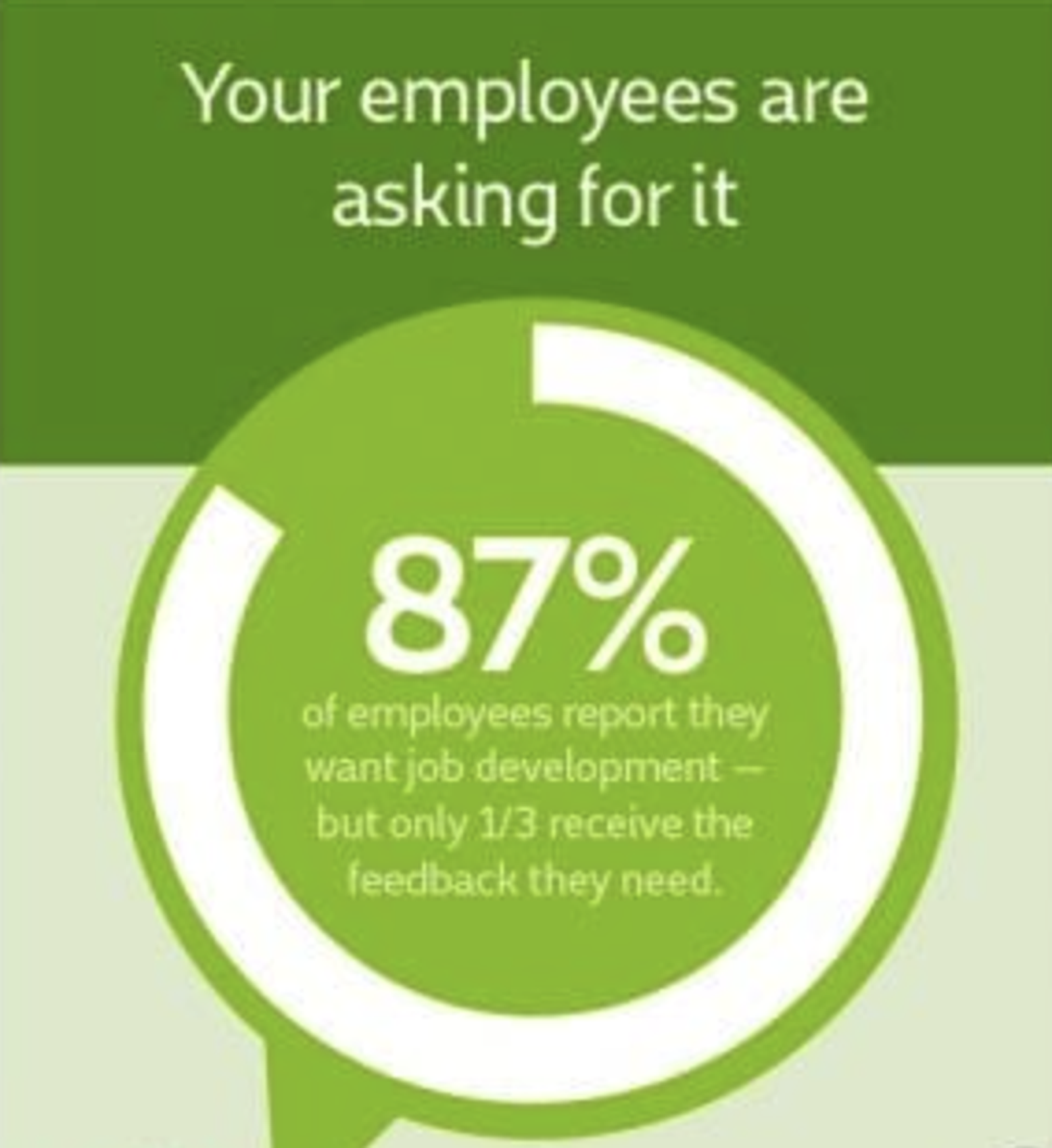 Blue beyond consulting infographic example