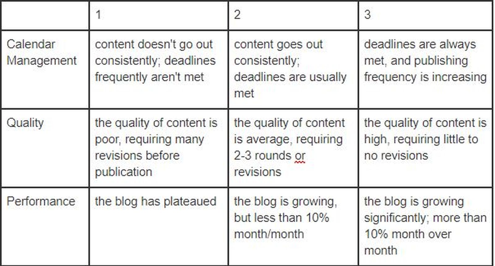 Blog post image