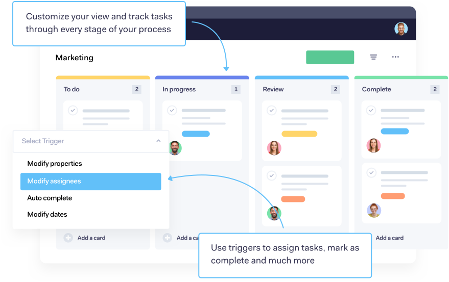 Kanban board view