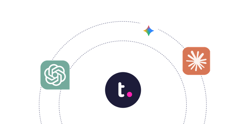 Circular graphic with a central Teamwork.com logo surrounded by three smaller icons along an orbiting line, each representing different AI tools.