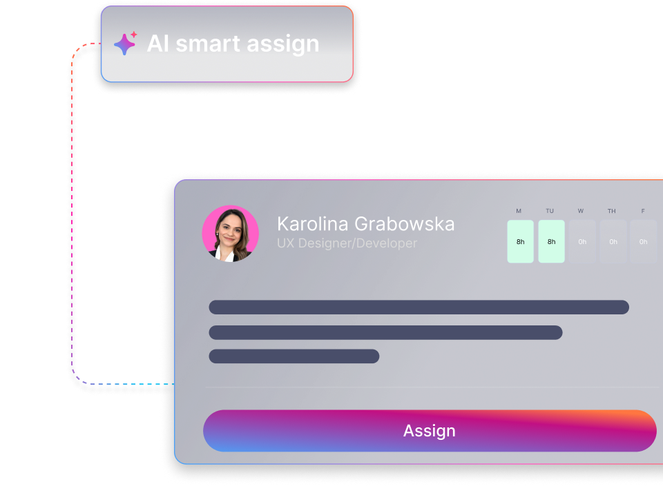 Teamwork.com AI tool assigns task to Karolina Grabowska, a UX Designer/Developer, with an interface showing an assign button and calendar icons.
