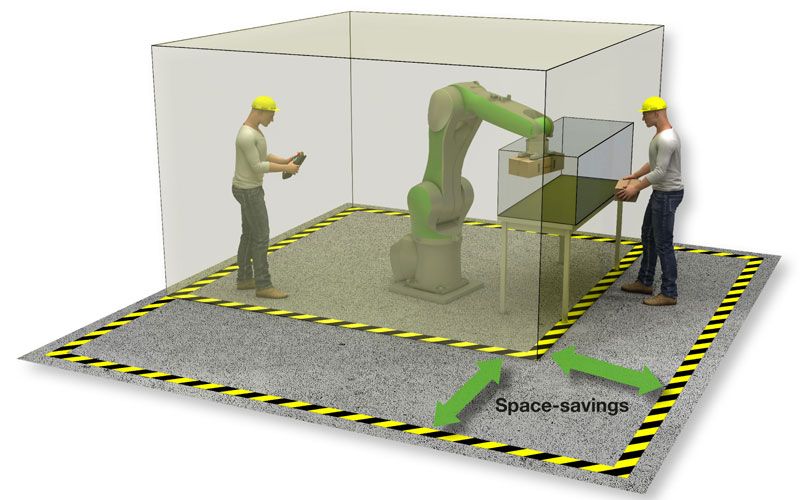 KeSafe - die Sicherheitssteuerung für Roboter und Maschinen